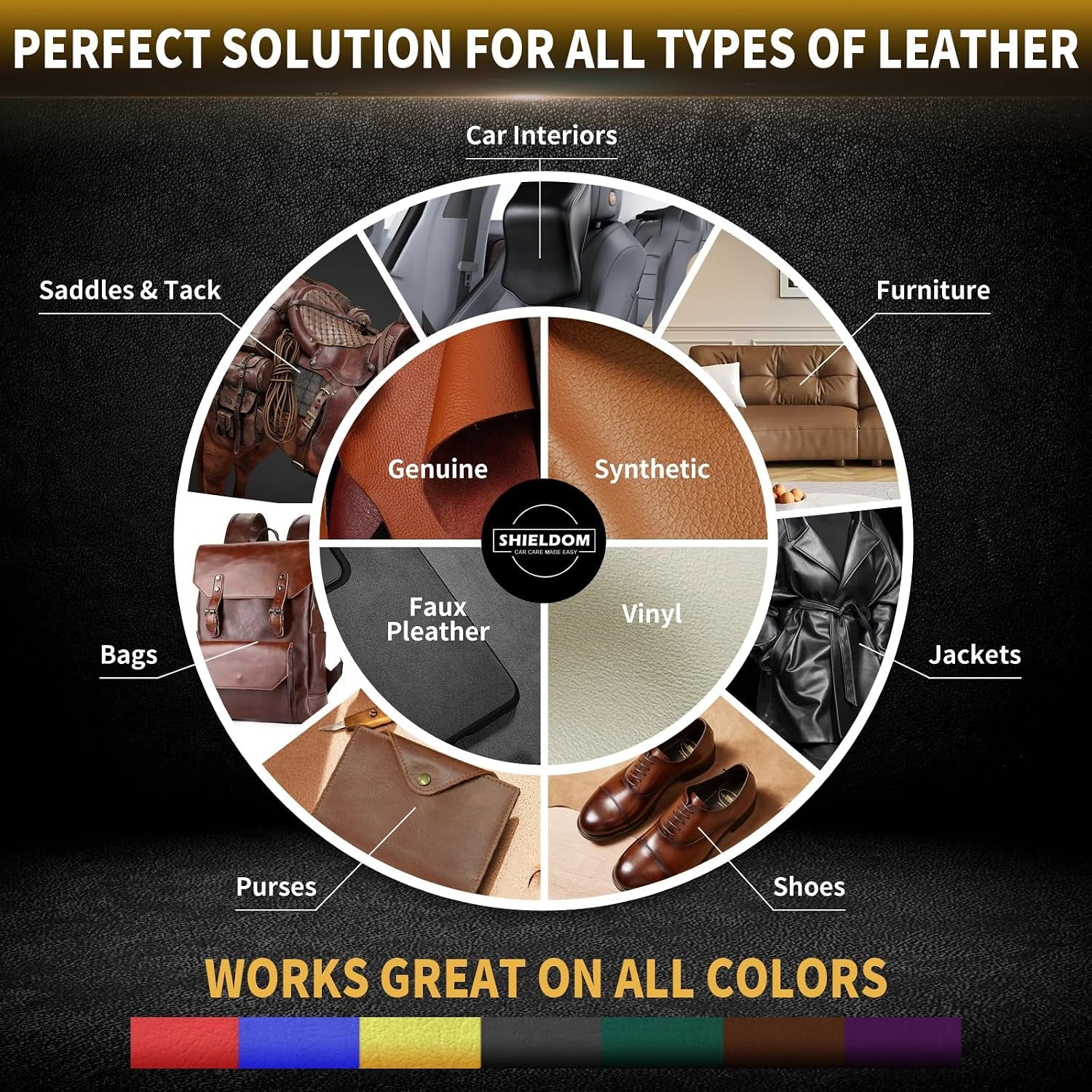 Leather Cleaner and Conditioner Kit, Leather Care Cleaning Detailing Safely Cleans & Conditions Leather Car Interiors, Shoes, Bags & More - UV Protection Prevent Cracking & Fading - 5 Items